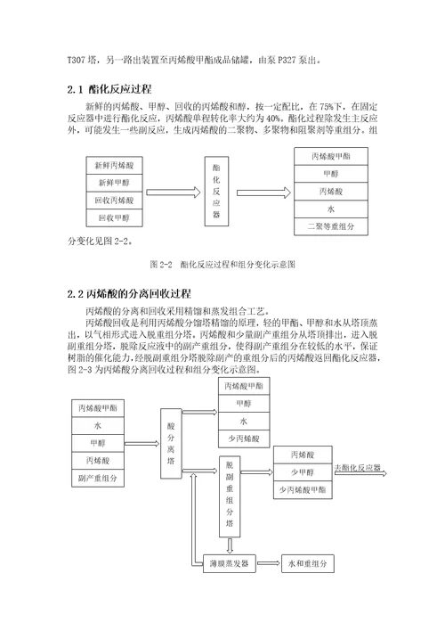 全生命周期实习报告