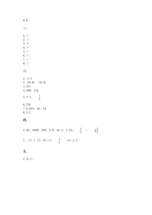 最新版贵州省贵阳市小升初数学试卷附答案【基础题】.docx