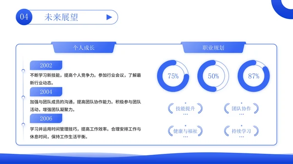 蓝绿色立体风能源企业员工年中总结PPT模板
