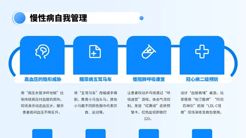 蓝色商务风医疗健康教育讲座PPT