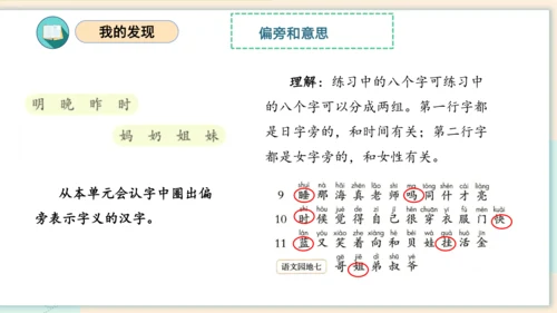 （统编版）2023-2024学年一年级语文上册单元速记巧练第七单元（复习课件）