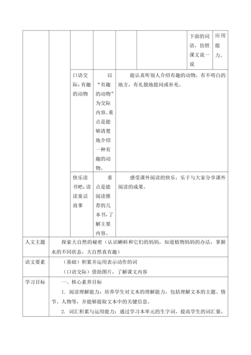 统编版二年级上册语文第一单元大单元整体教学规划
