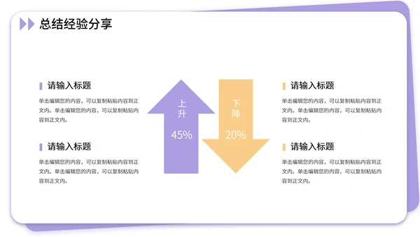 大学生社会实践报告实习汇报PPT模板