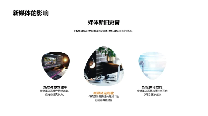 融合创新：传媒新活动策略