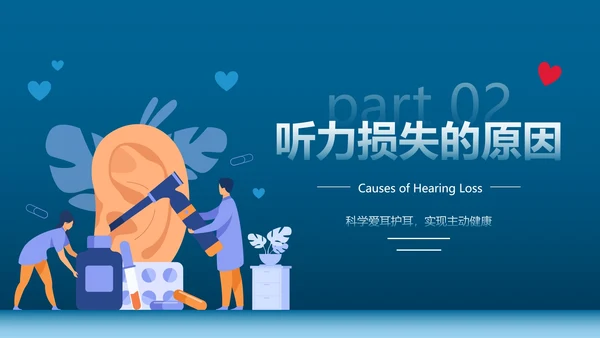 卡通插画全国爱耳日主题教育PPT模板