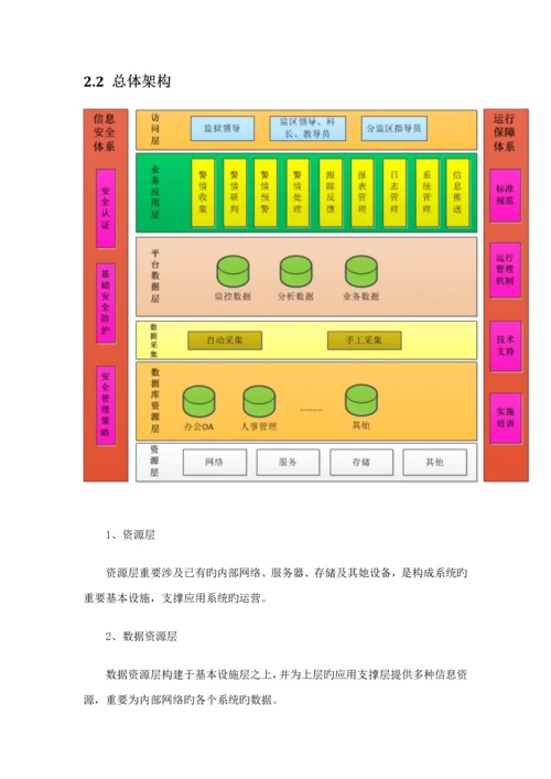 监狱警情研判与处置系统重点技术专题方案.docx