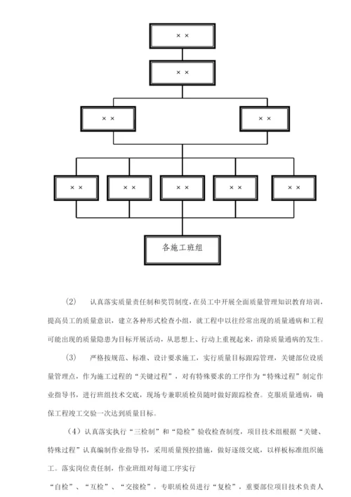 剪力墙结构住宅质量通病防治措施.docx