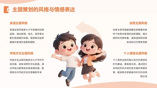 橙黄色3D风七夕节求婚主题PPT