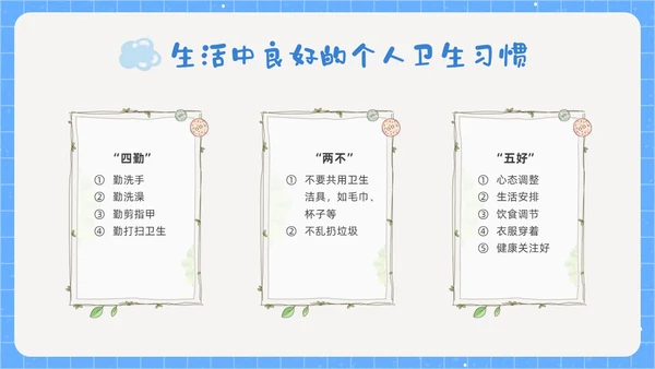 蓝色简约养成良好卫生习惯PPT课件爱国卫生月