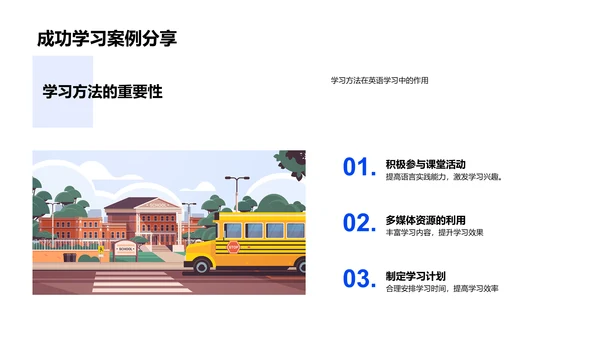 高一英语学习讲座PPT模板