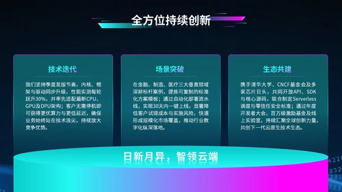 蓝紫色科技风科技公司行业展会PPT模版