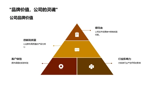 双十一旅行新品盛宴