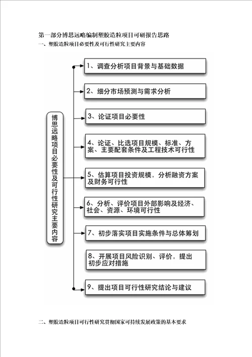 塑胶造粒项目可行性研究报告发改立项备案2013年最新案例范文详细编制方案