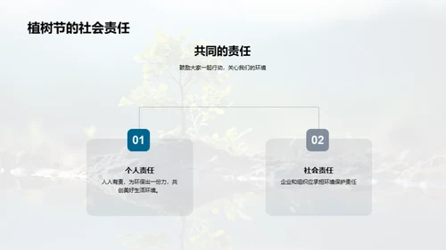 植树节的力量
