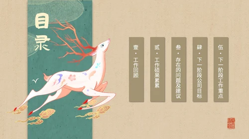 简约国潮风逐鹿而上踏梦前行职业经理工作总结汇报PPT