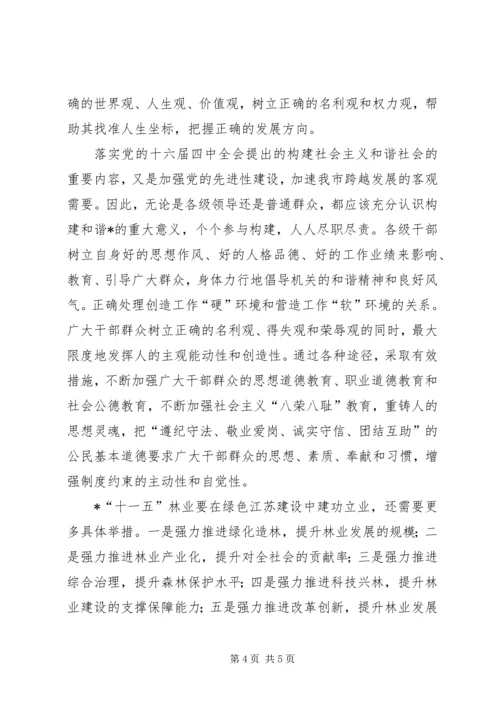 学习怎样打造和谐体会.docx