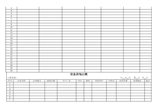 工程项目管理台账培训资料