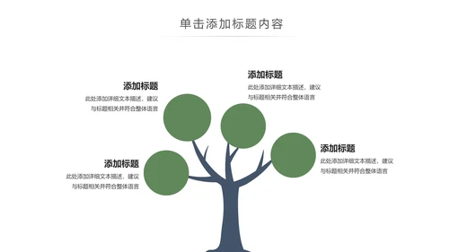 茶文化茶叶绿茶产品介绍动态PPT模板