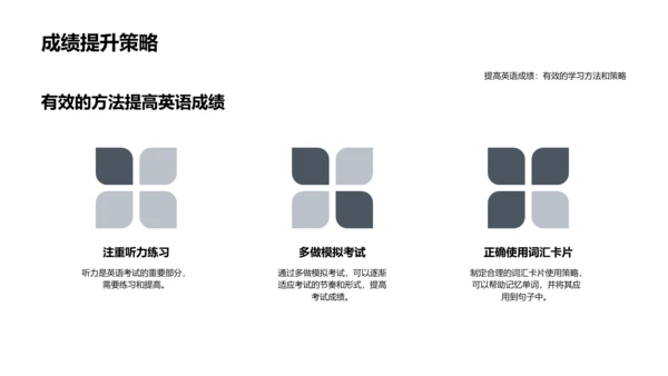 高考英语应对策略