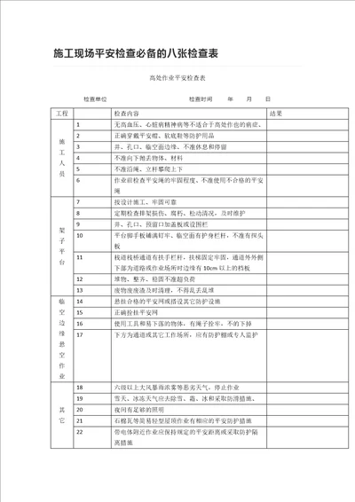 施工现场安全检查必备的八张检查表