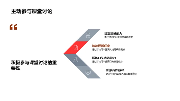 初一学科的攻略