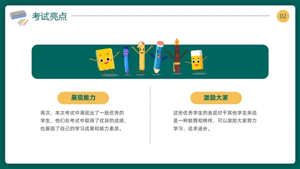 期中质量分析期中考试总结主题班会表彰大会成绩分析课件PPT