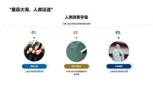 宇宙之旅：探索与认知