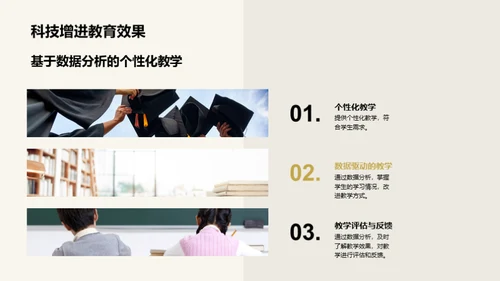 科技助力教育进步
