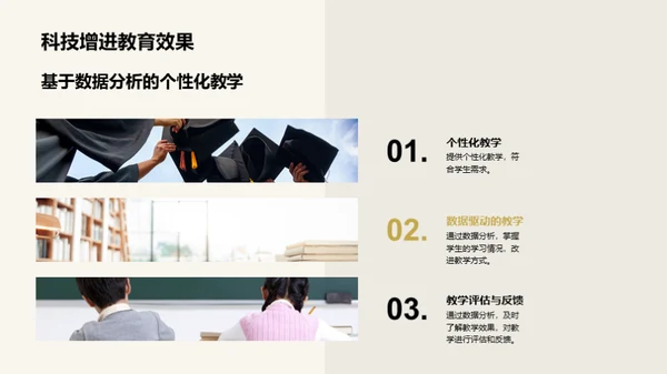 科技助力教育进步
