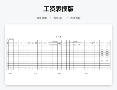 工资表模版