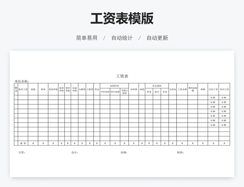 工资表模版