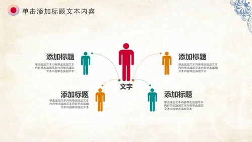 唯美新疆维吾尔族风格民族风传统文化ppt模板