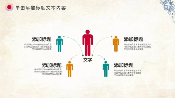 唯美新疆维吾尔族风格民族风传统文化ppt模板
