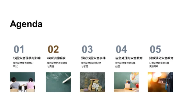 校园安全综合提升