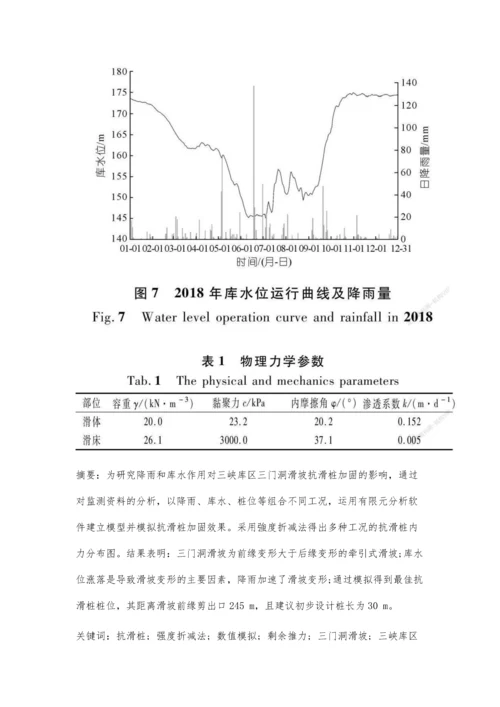 三峡库区三门洞滑坡稳定分析及抗滑桩模拟研究.docx