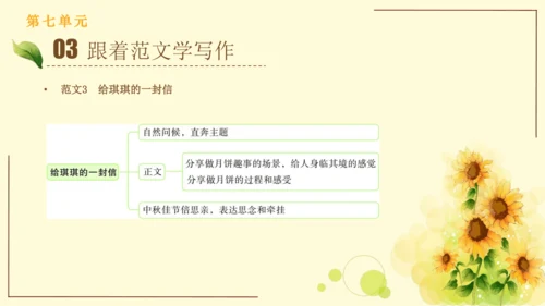 统编版语文四年级上册2024-2025学年度第七单元习作： 写信（课件）