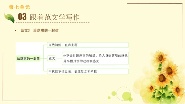统编版语文四年级上册2024-2025学年度第七单元习作： 写信（课件）