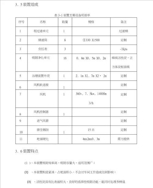 VOCs治理方案设计实用模板