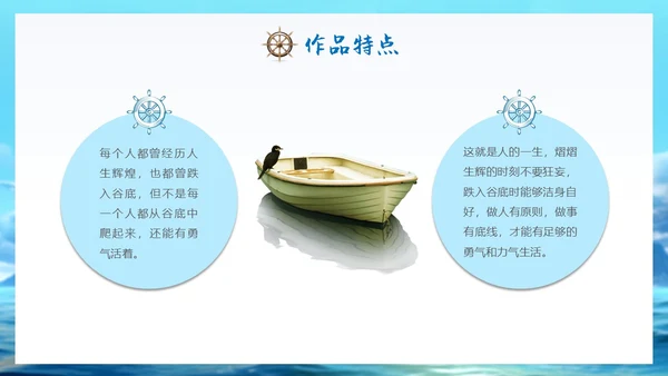 蓝色实拍风大海人生海海读书分享会ppt