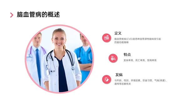红色实拍后循环缺血护理查房医疗脑血管中风治疗诊断措施培训ppt