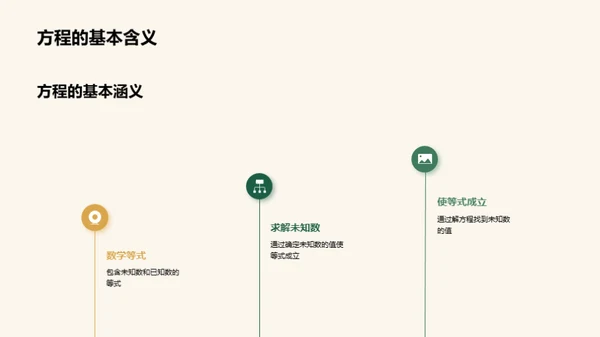方程解密之旅