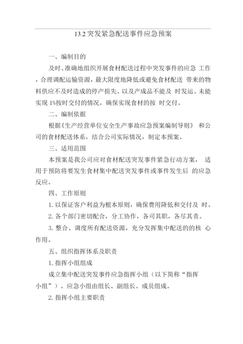 应急预案(食材配送).docx