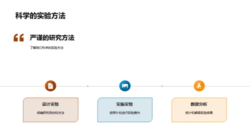 生物科技之光