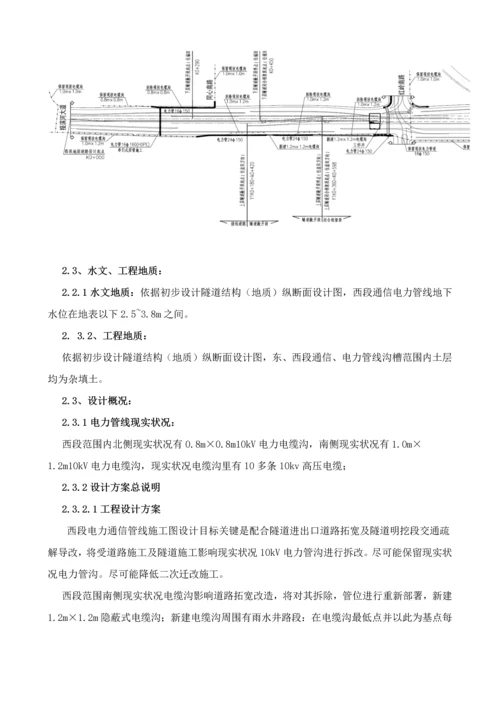 电力管线综合项目施工专项方案.docx