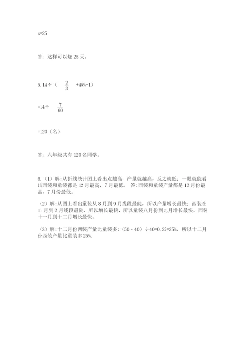 小学六年级数学毕业试题精品（典型题）.docx