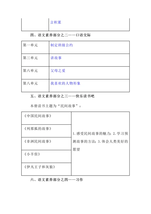 五年级上册语文全部内容总复习.docx