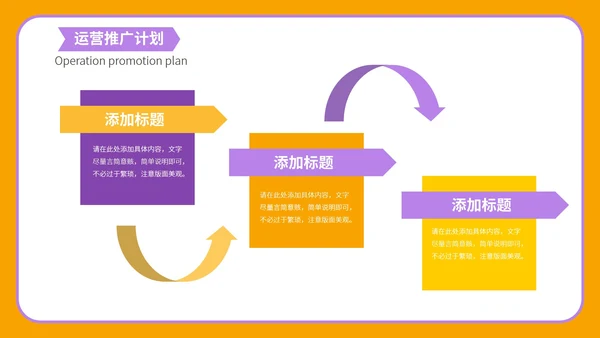 橙色卡通简约商业营销策划方案PPT模板