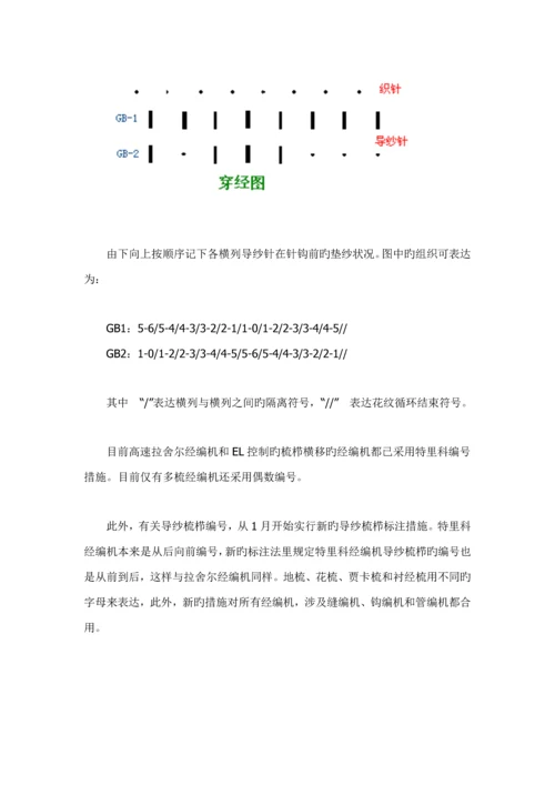 服装针织标准工艺标准流程概述.docx