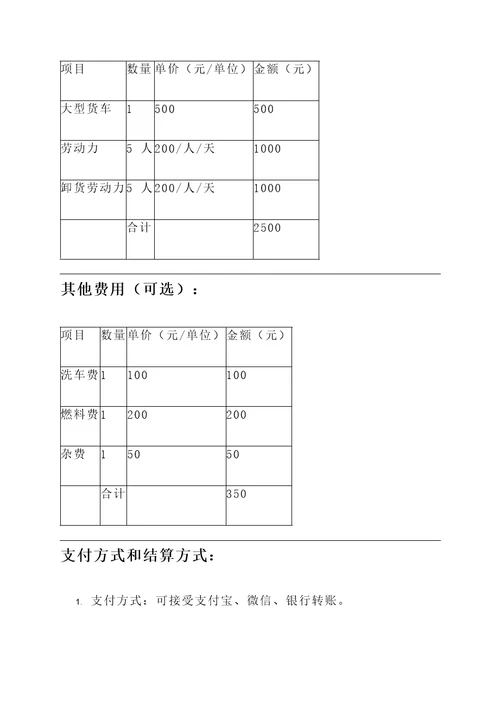 柯桥装修垃圾清运报价单