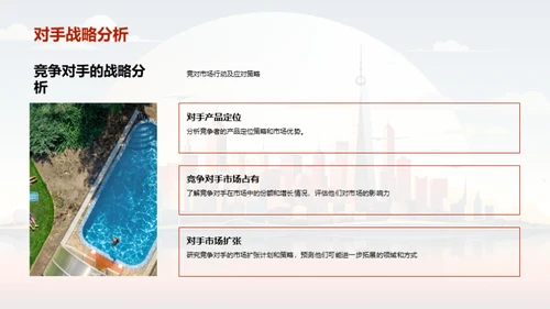 房地产市场洞察